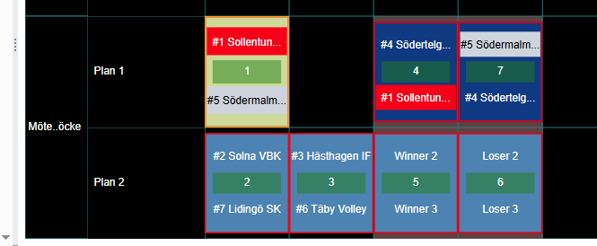 The resulting Fourset match schedule