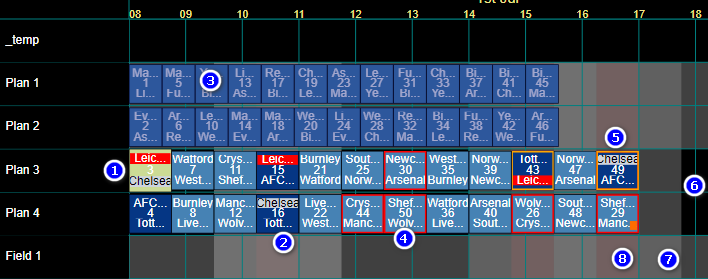 Visualizer colour codes with an active match
