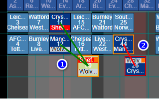 Green line for too-near matches and red line for a collision