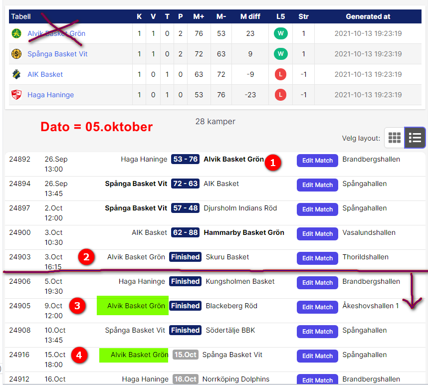 Matches before the limit date flagged as archived