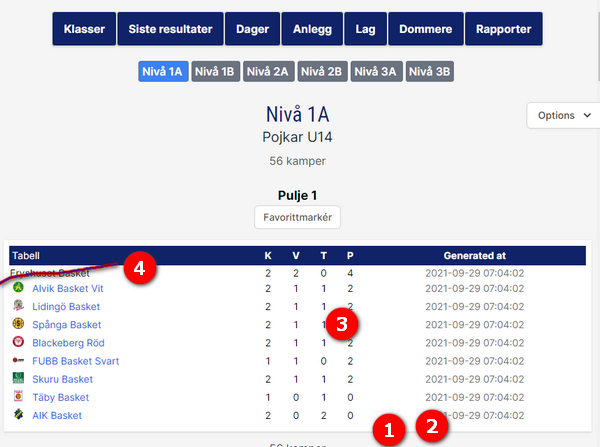 Public schedule after a team is withdrawn
