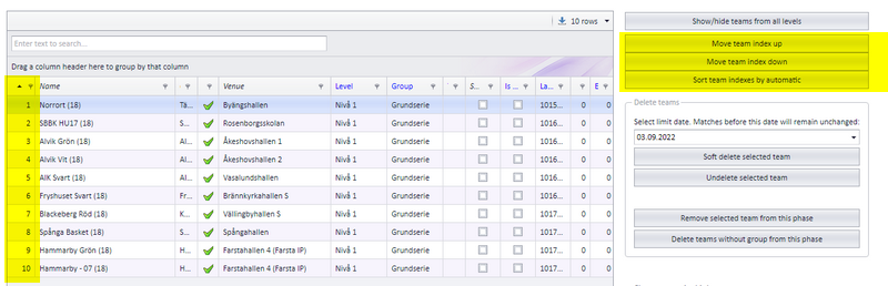 The same team index columns in the Swedish user interface