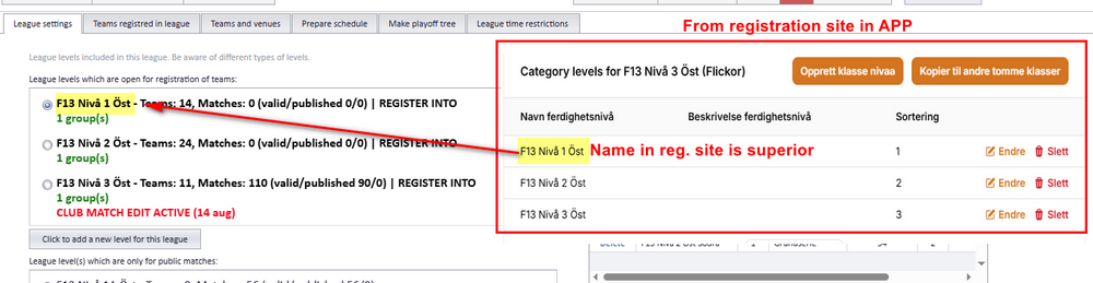 Sub levels from the app shown in PL