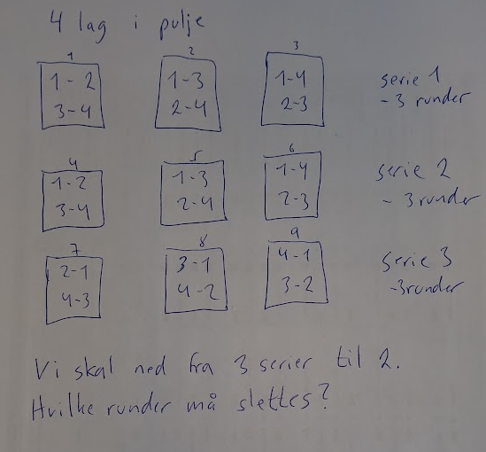 Changing the number of series from 3 to 2 for a pool of 4 teams
