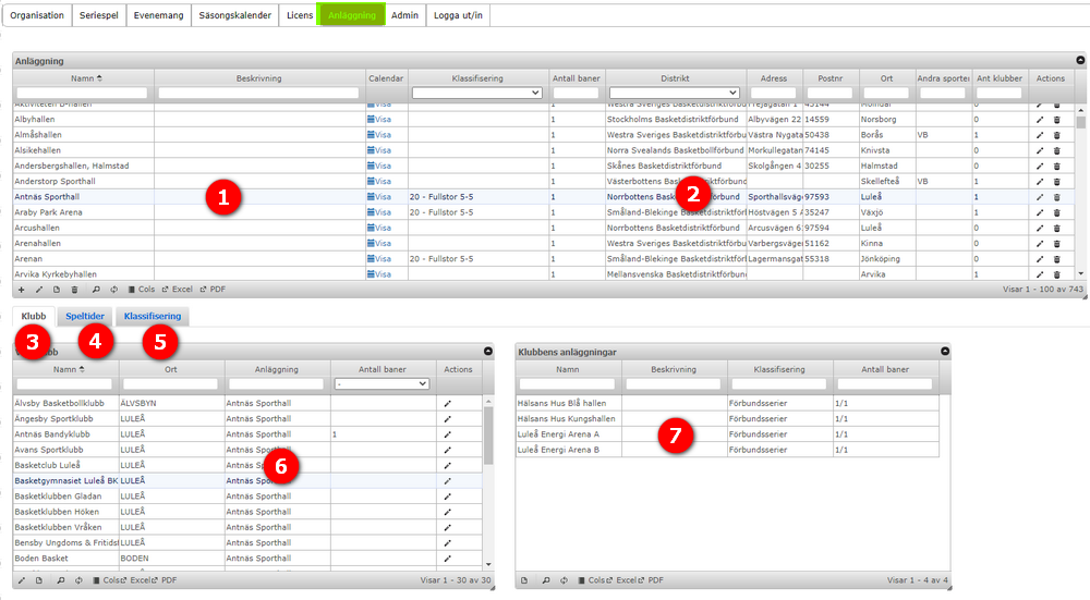 Venue data in FX with the Priority facility setting