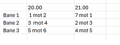 Innherred volleyball: 9 teams, 3 courts, 2 match slots per day