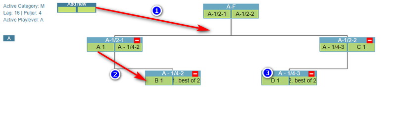 Editing boxes in the playoff tree