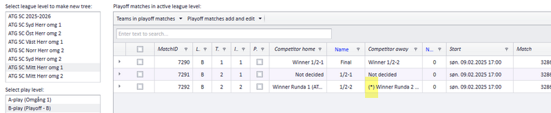 A team shown with an asterisk because the match it comes from is not published