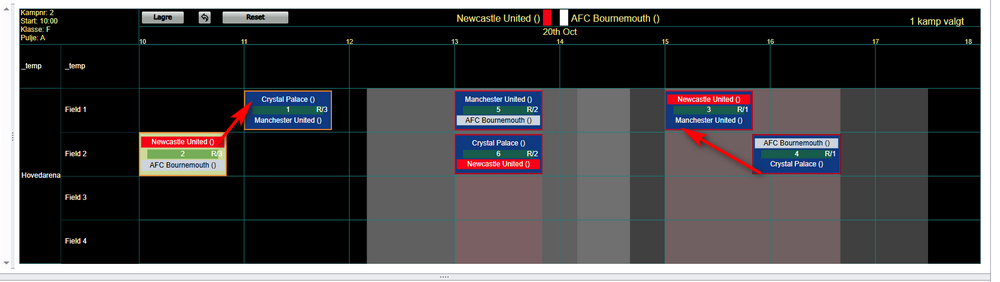A pool of four teams where two anti-teams cannot play at the same time, giving longer breaks