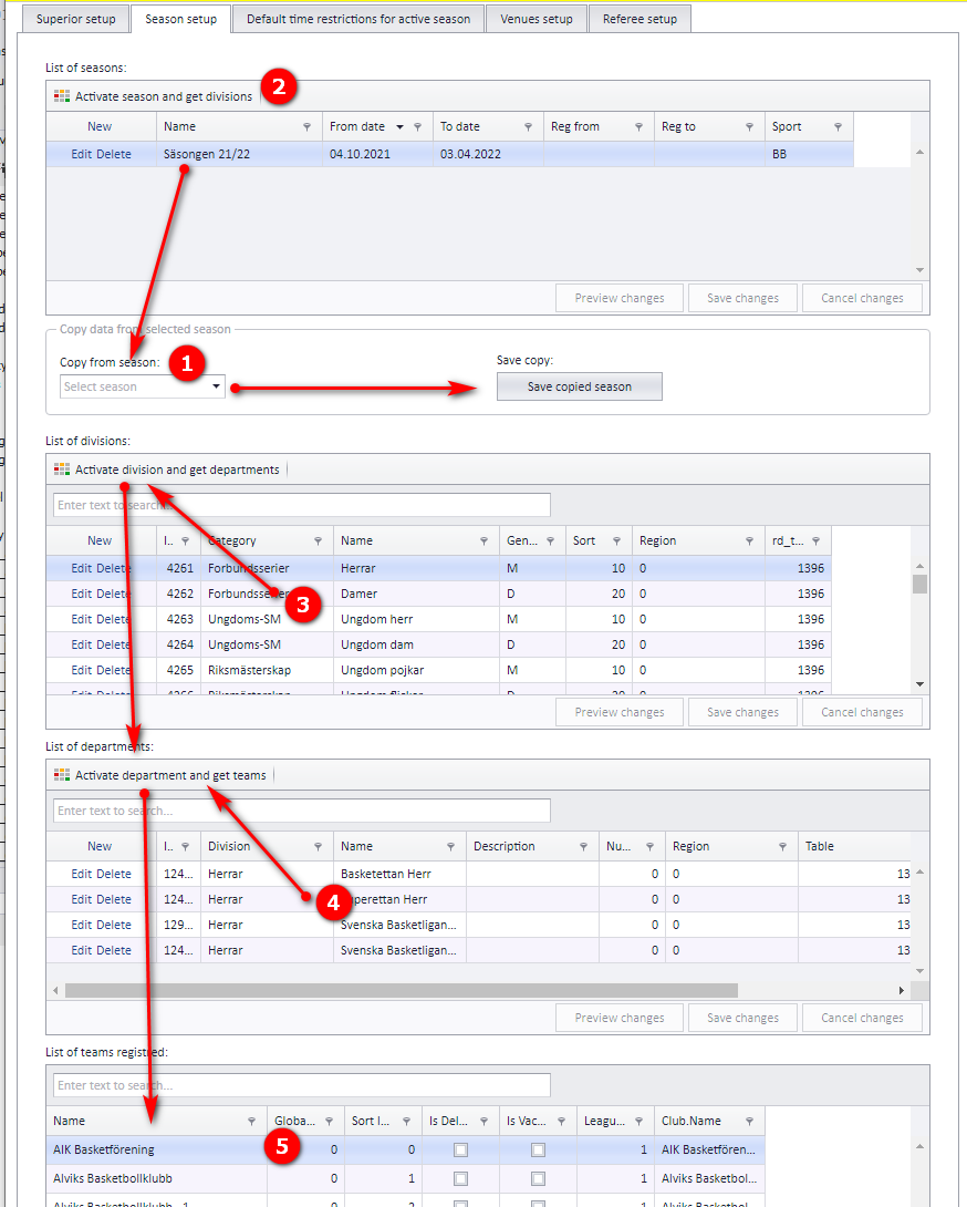 Copy season, activate season and get divisions