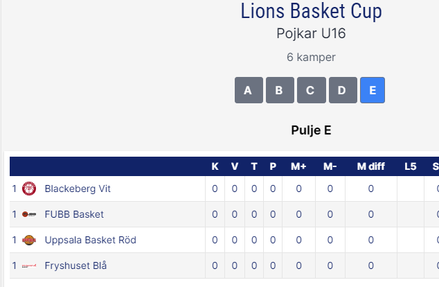 Delete team without matches from table group view