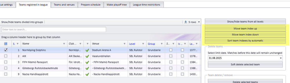 Positioning teams to set their play key index