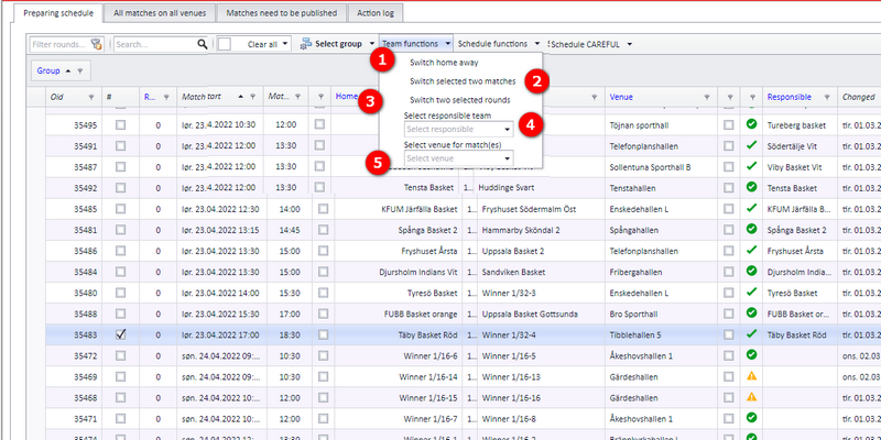 The Team functions dropdown in the schedule grid