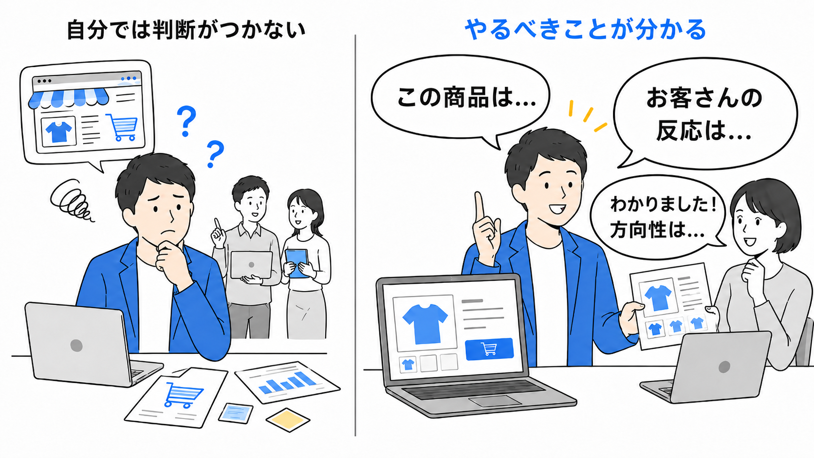 フェーズ2 売る感覚を身につけ、売れる表現を学ぶ