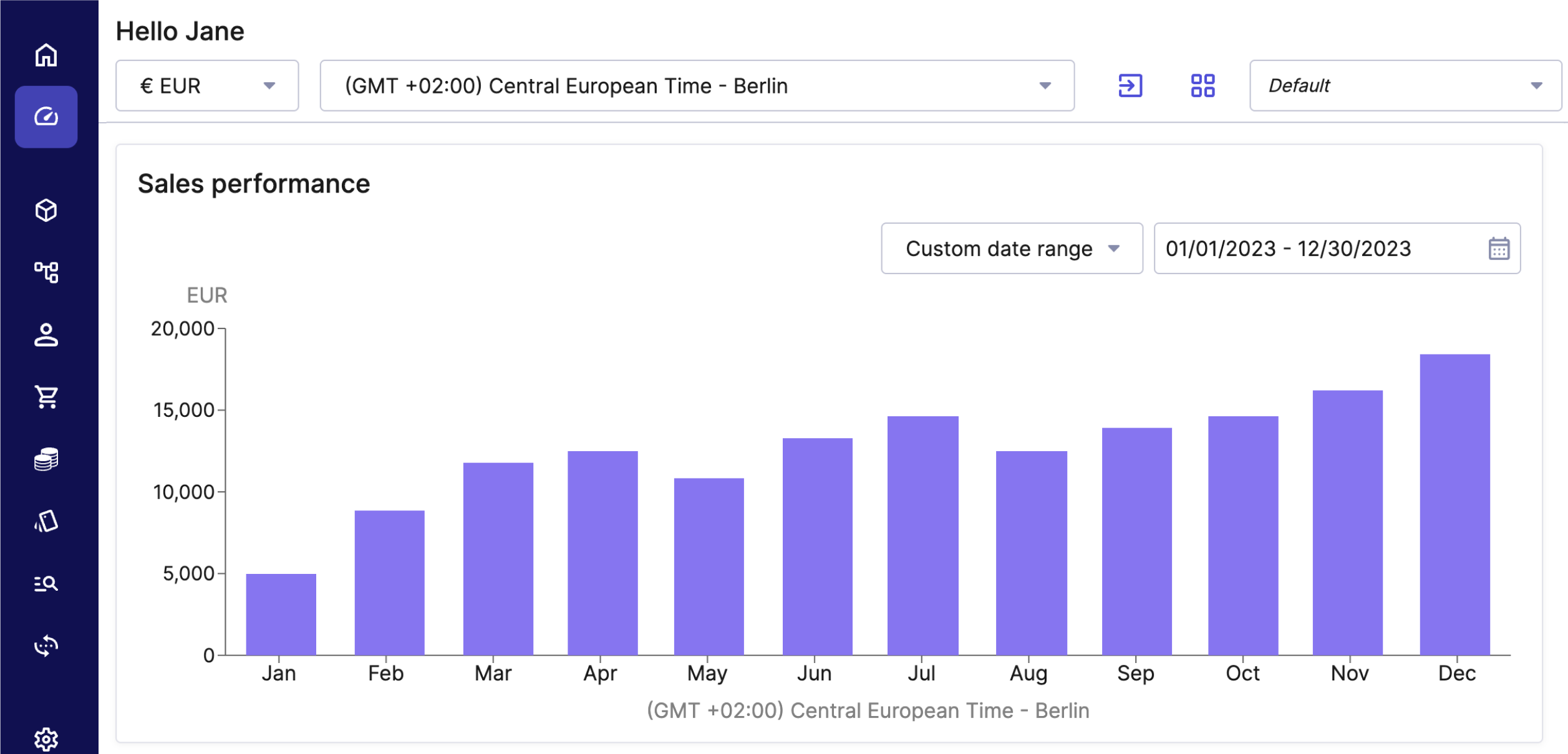 commercetools screenshot