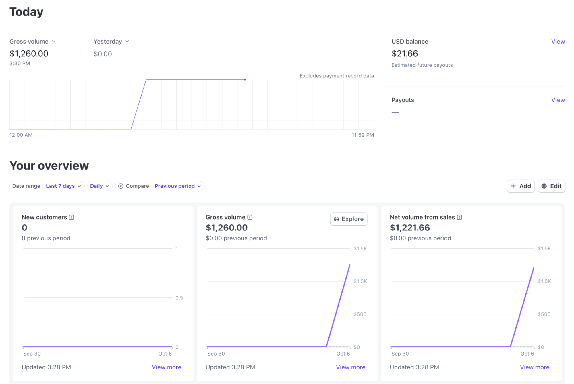 Stripe Payments screenshot