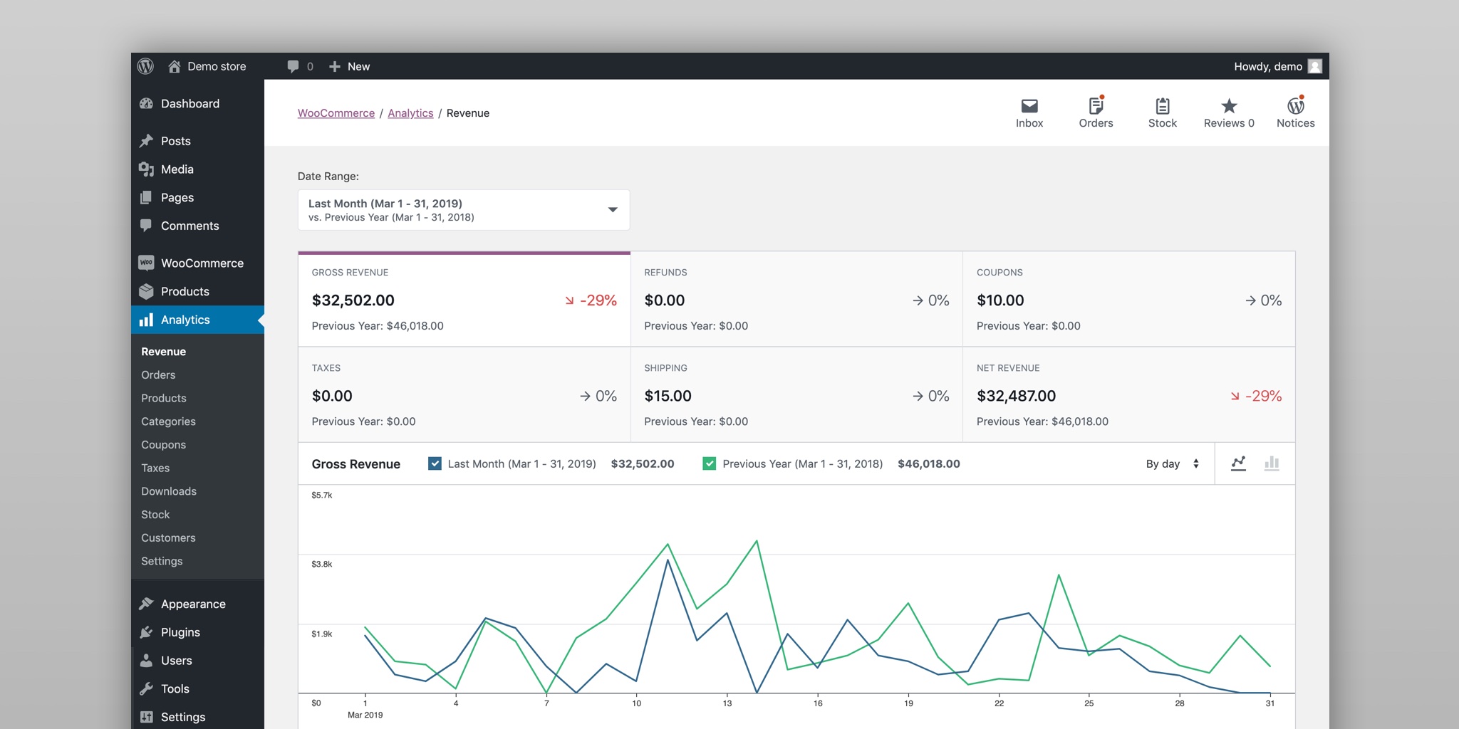 WooCommerce screenshot