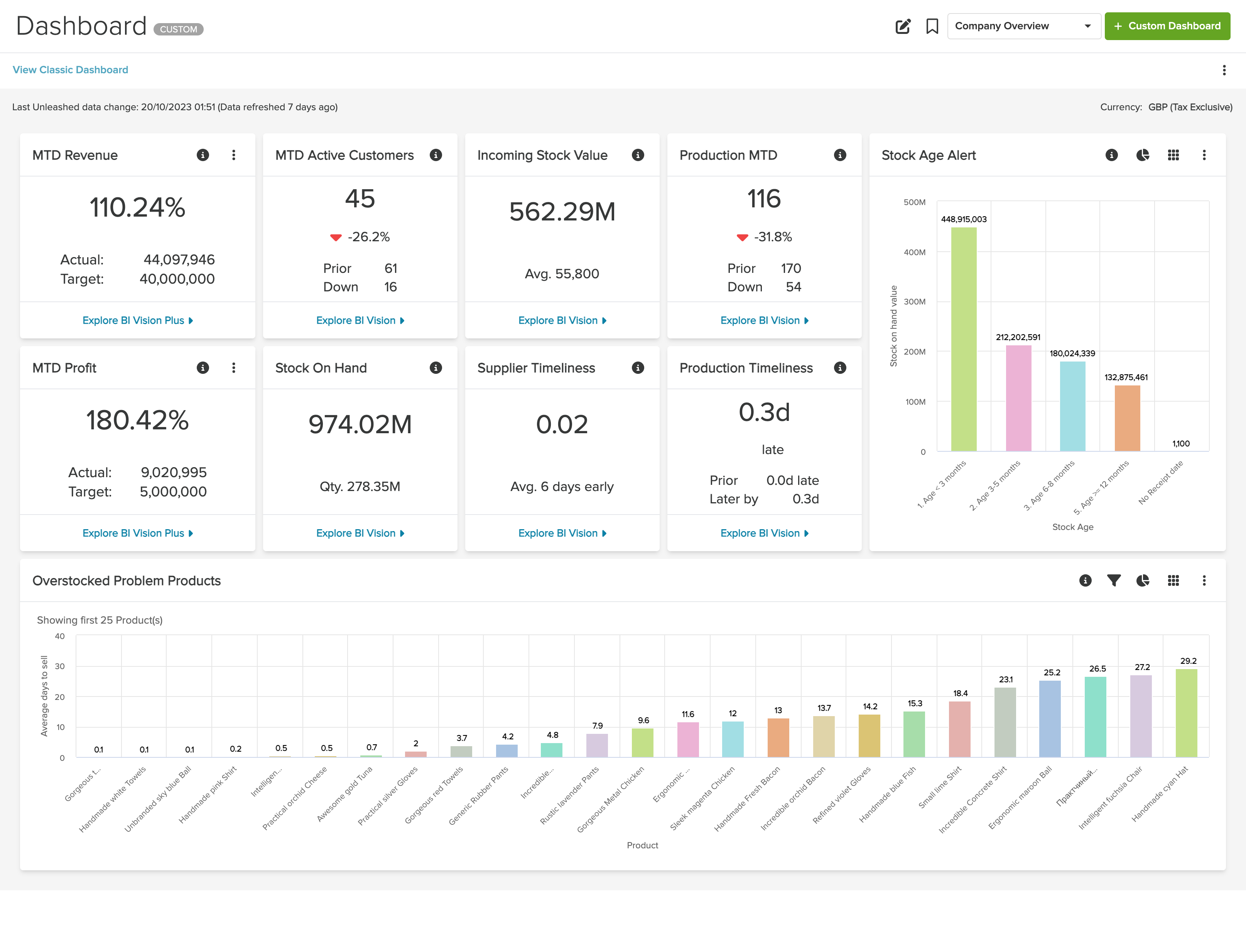 BI Vision screenshot