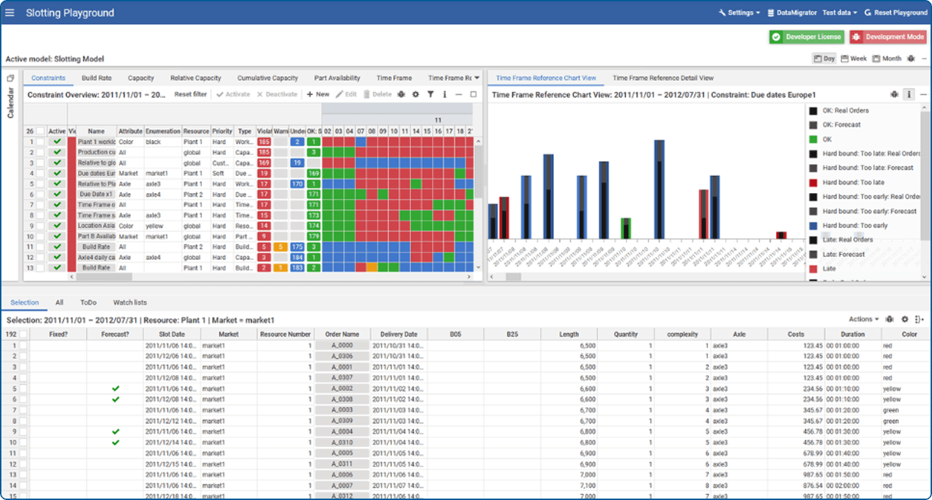 Blue Yonder Demand Planning screenshot