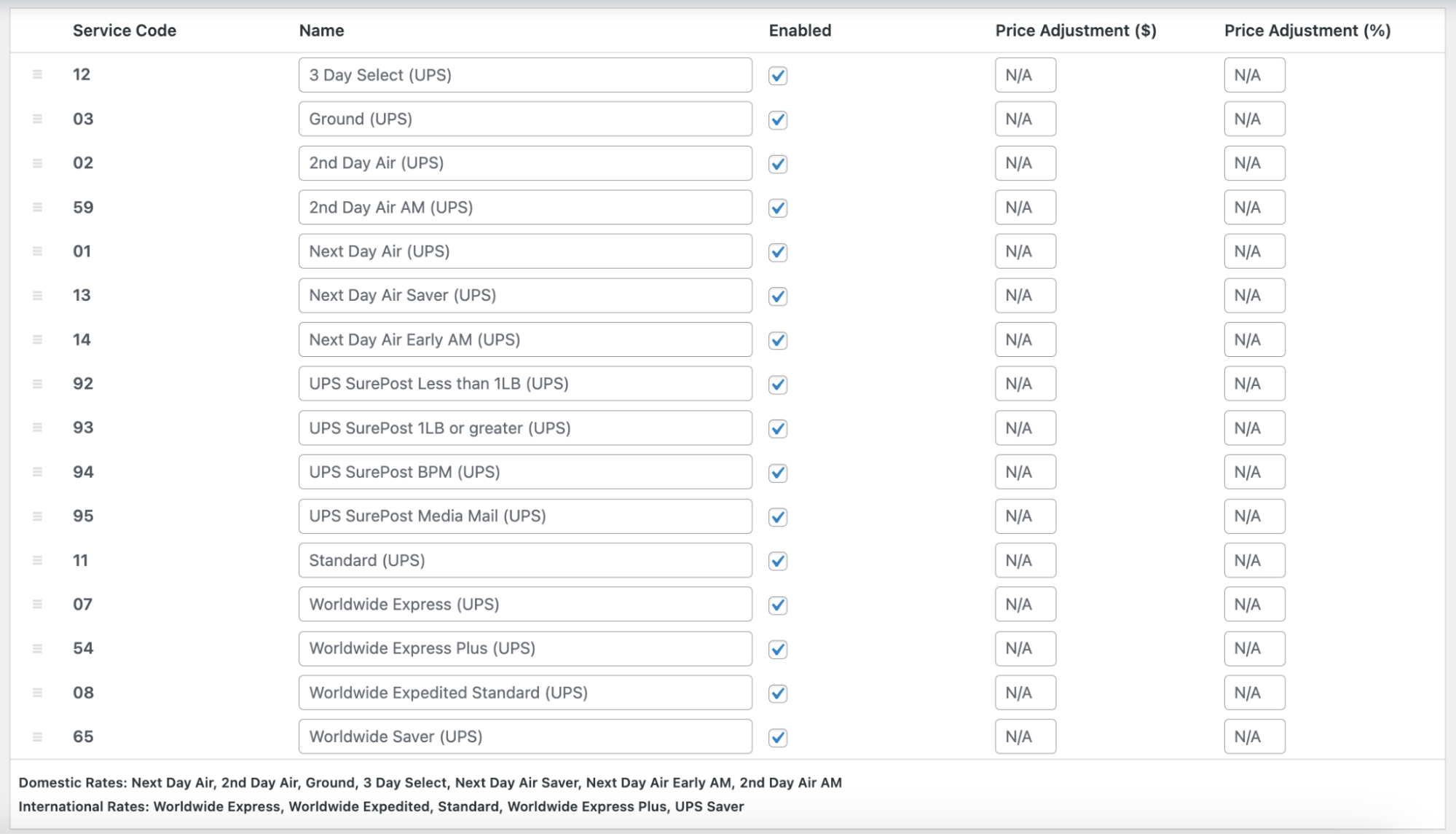Canada Post Shipping Method screenshot