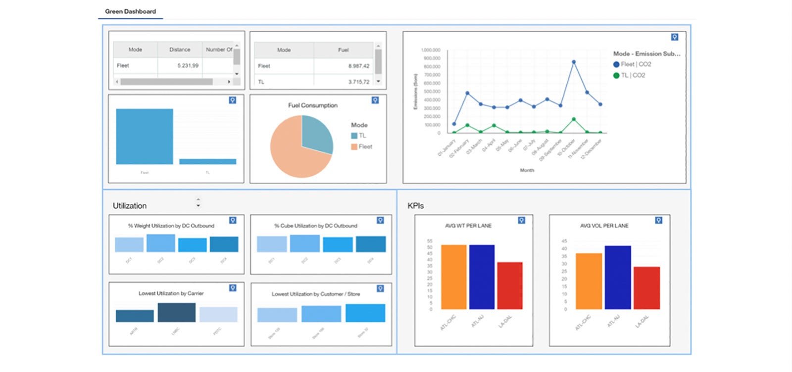 Computational Intelligence screenshot