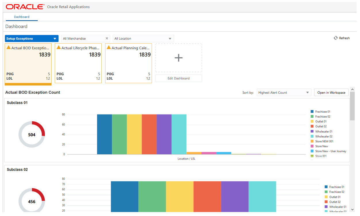 Oracle Planning Central Cloud screenshot