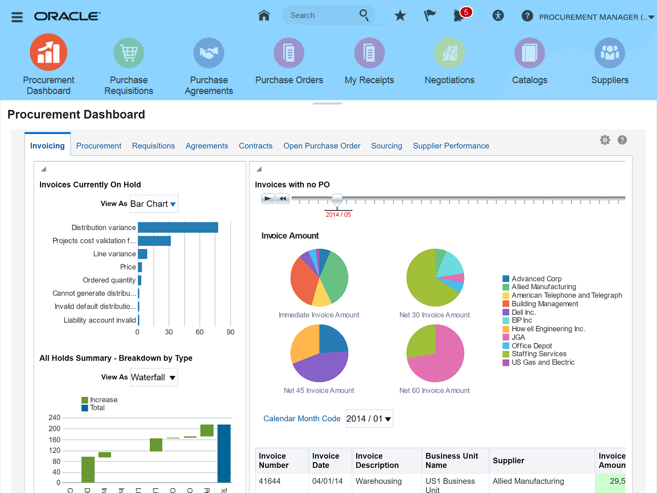 Oracle Procurement Cloud screenshot