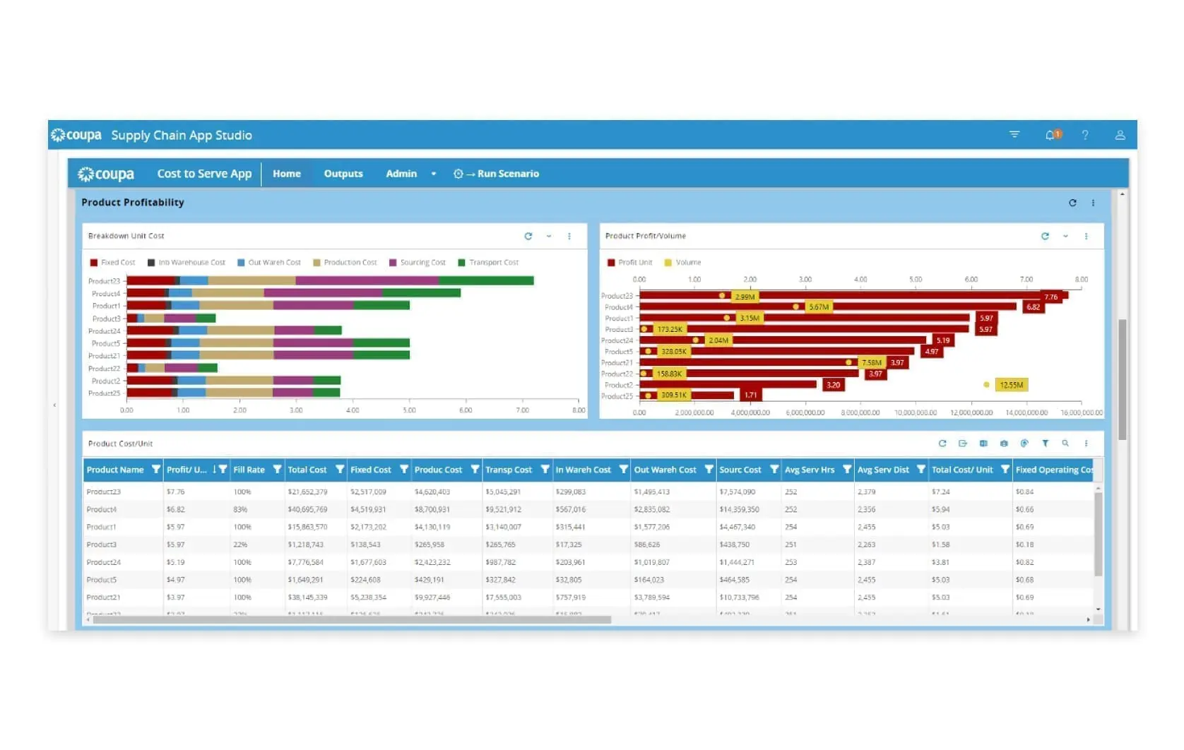 Supply Chain Solutions screenshot