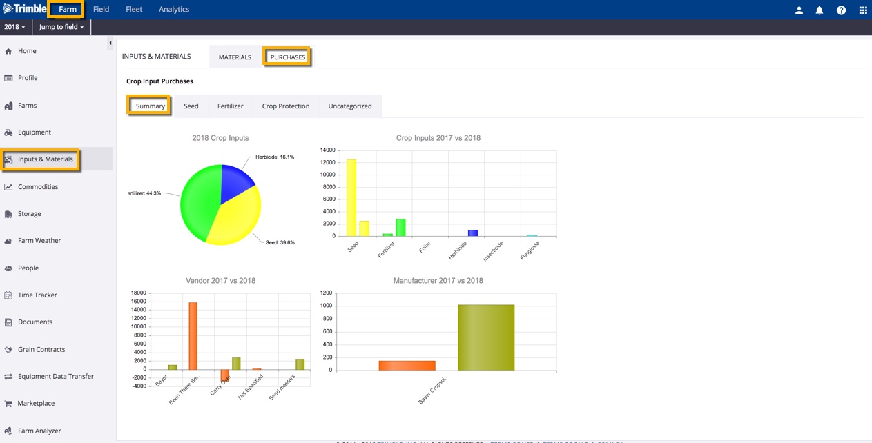 Trimble Ag Software screenshot