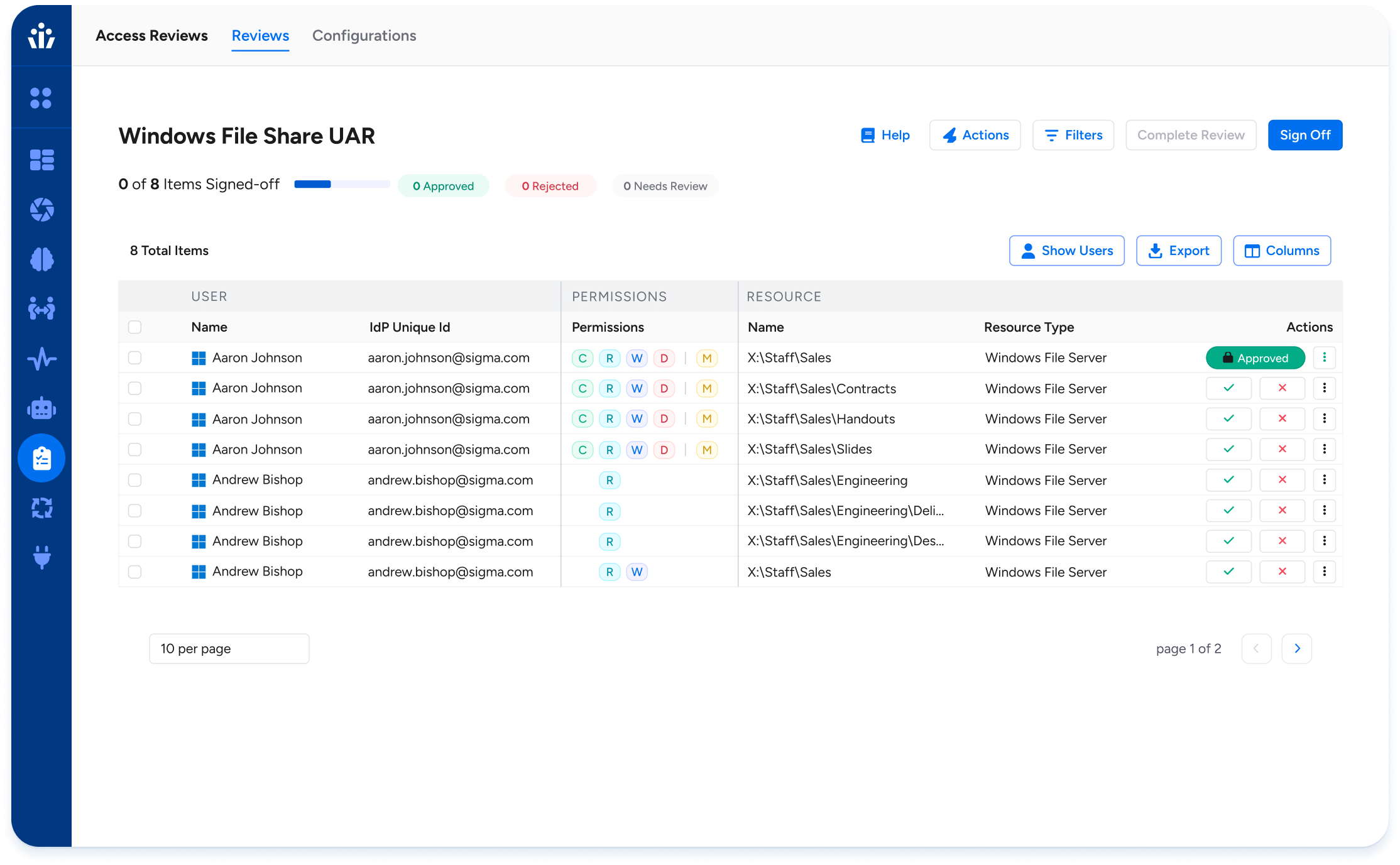 Access Reviews screenshot