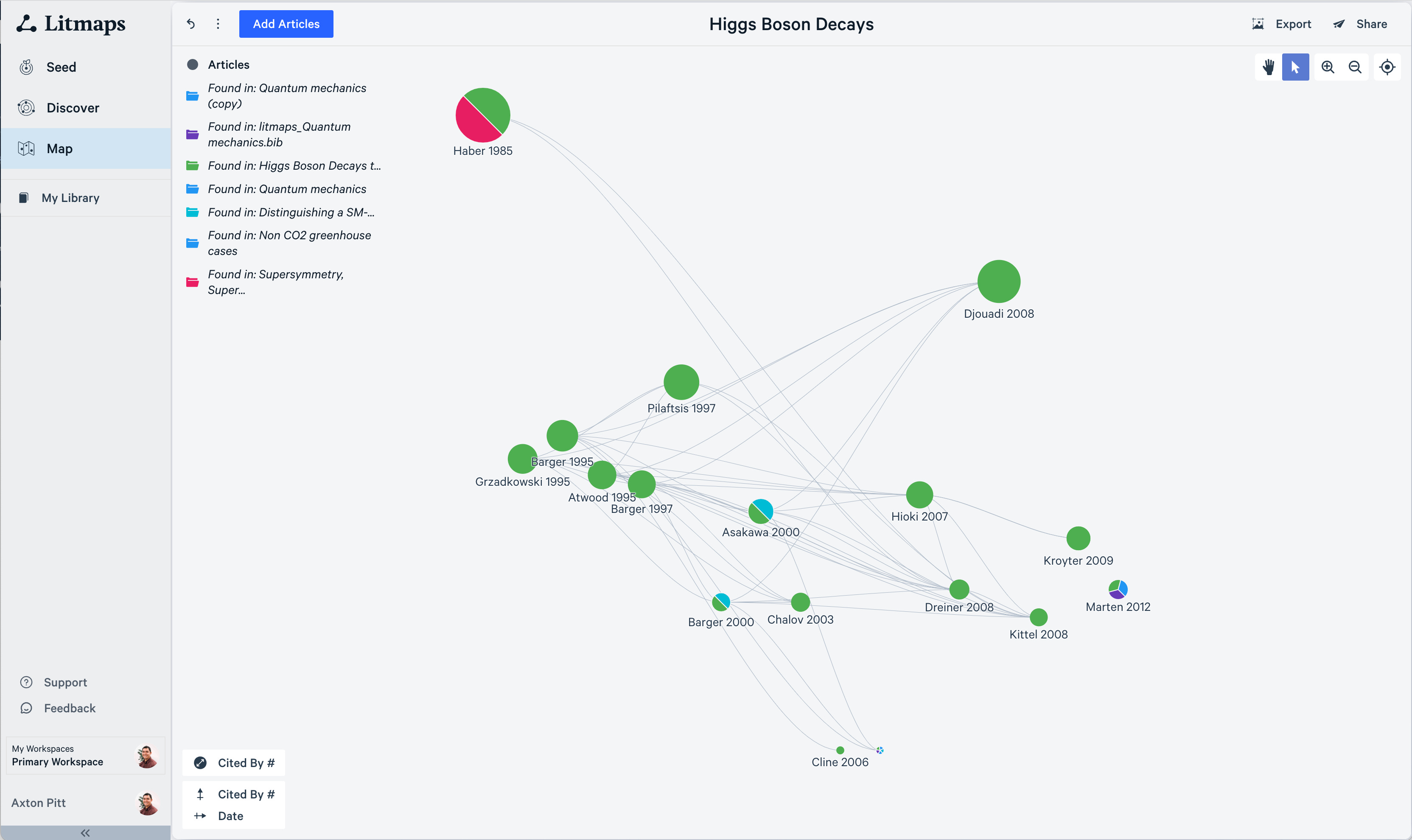 Litmaps Teams screenshot