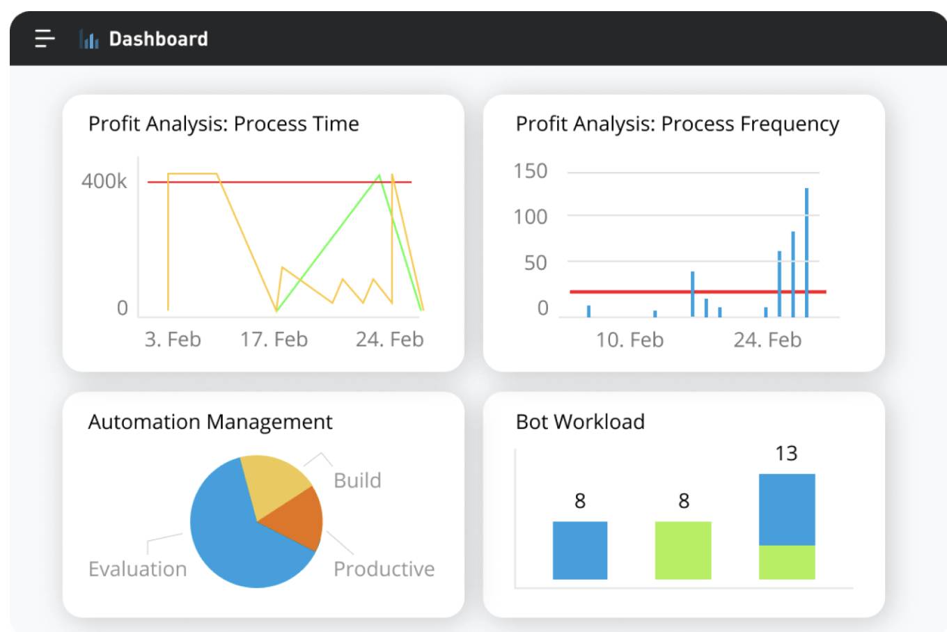 MuleSoft screenshot