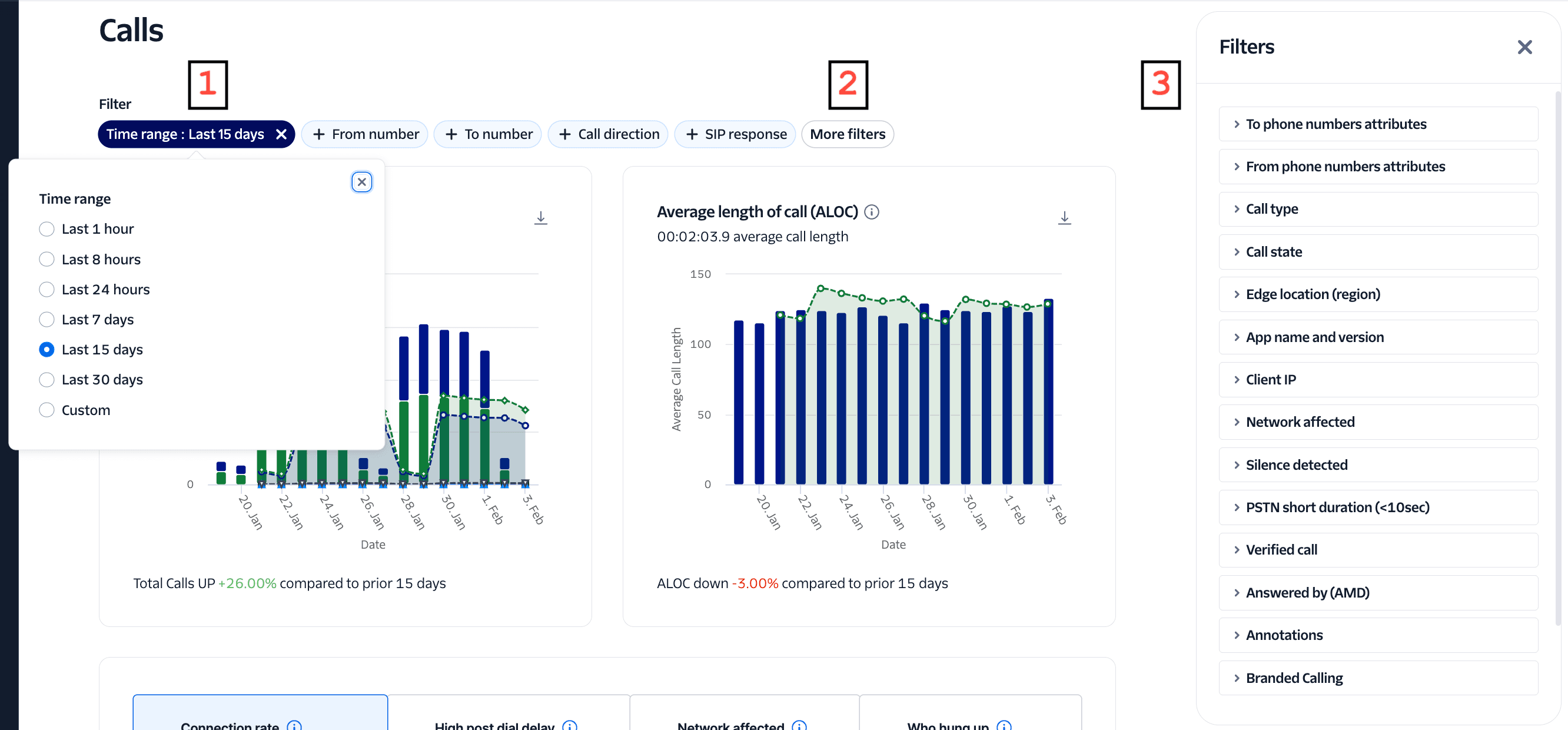 Twilio Voice screenshot