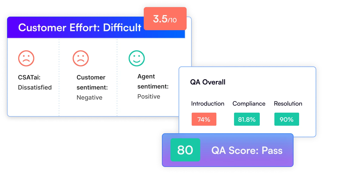Advanced Analytics screenshot