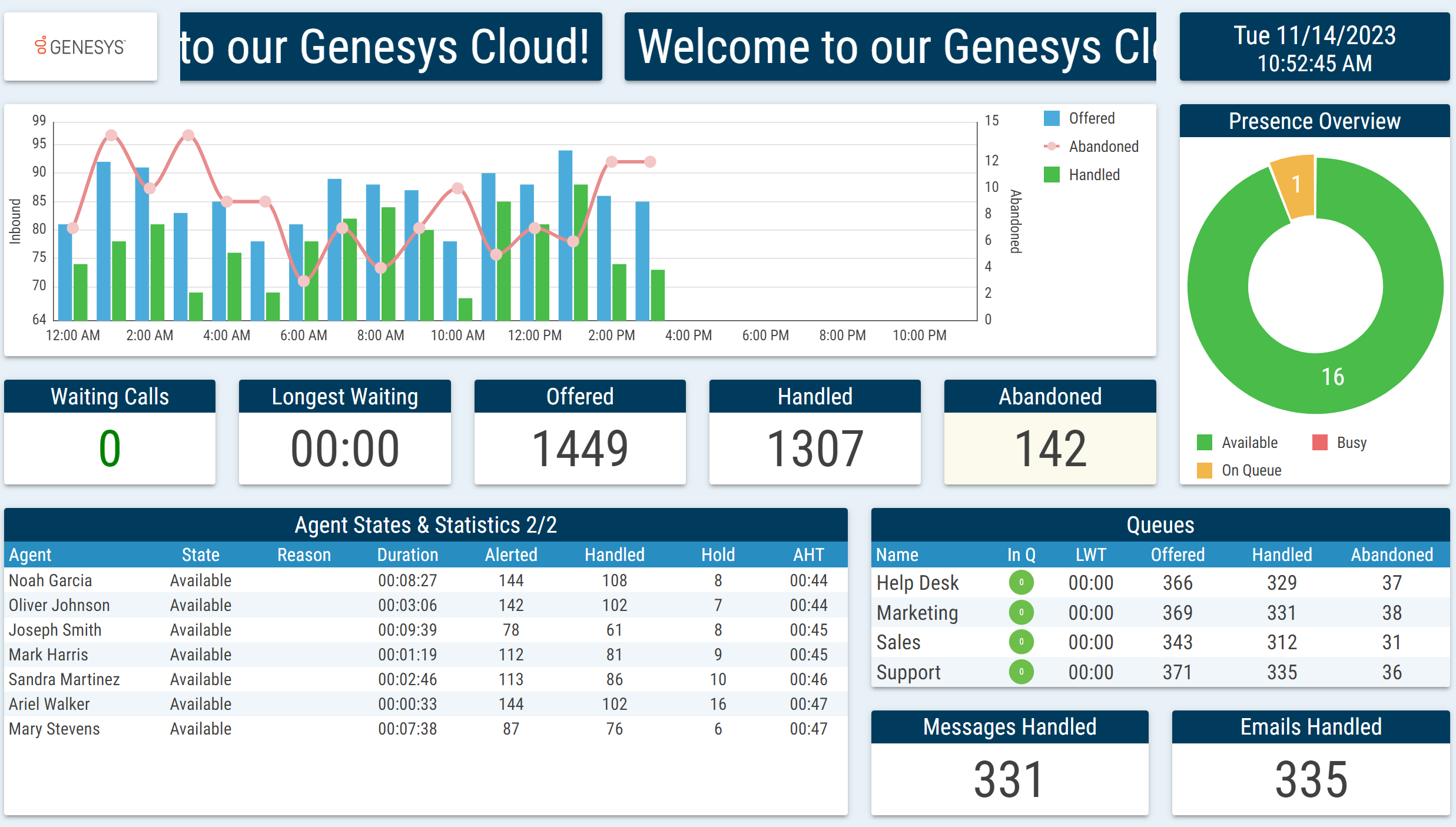 AppFoundry screenshot