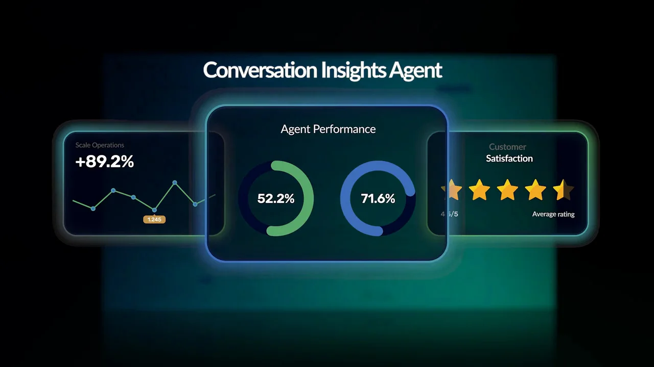 Conversation Insights Agent screenshot