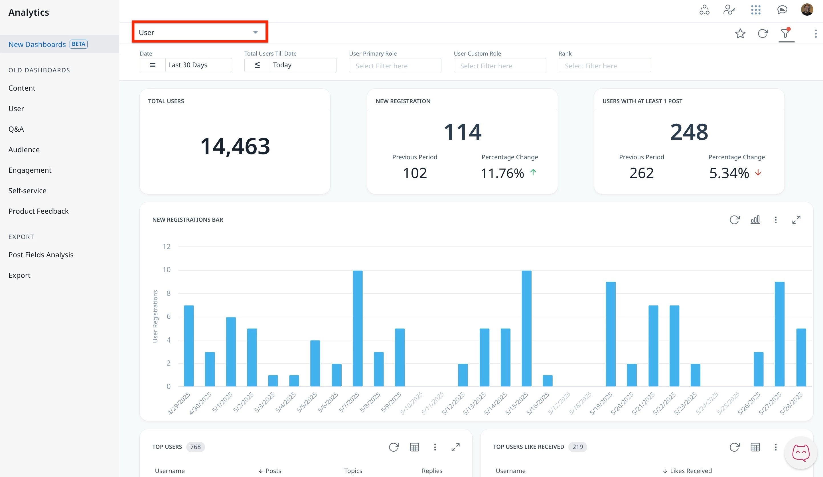 Gainsight Customer Communities screenshot