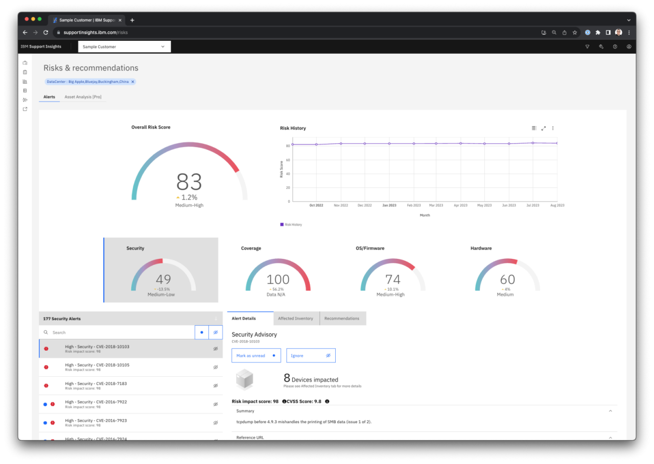 IBM Red Hat Support screenshot
