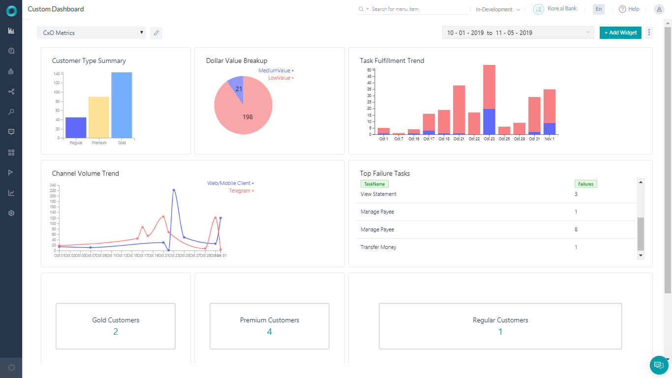 Kore.ai screenshot