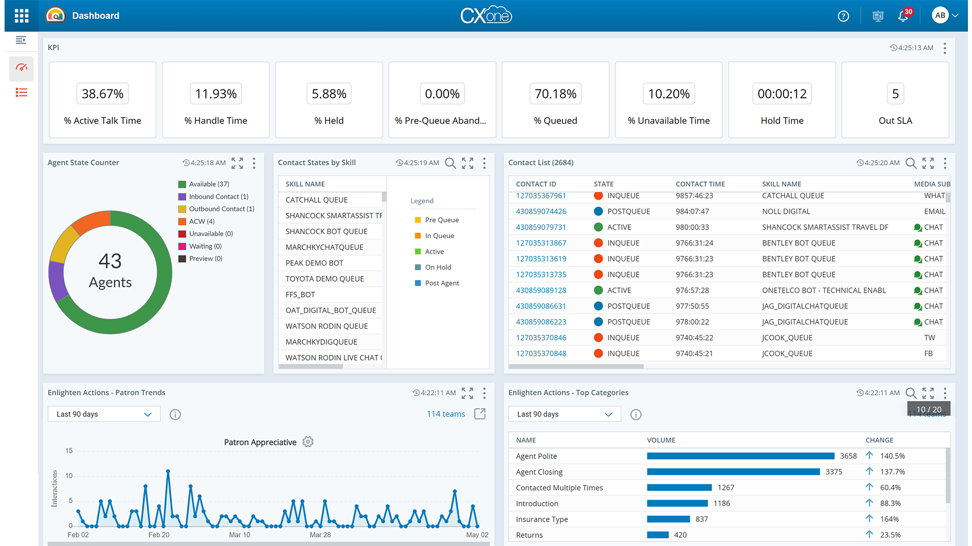 NICE CXone Expert screenshot