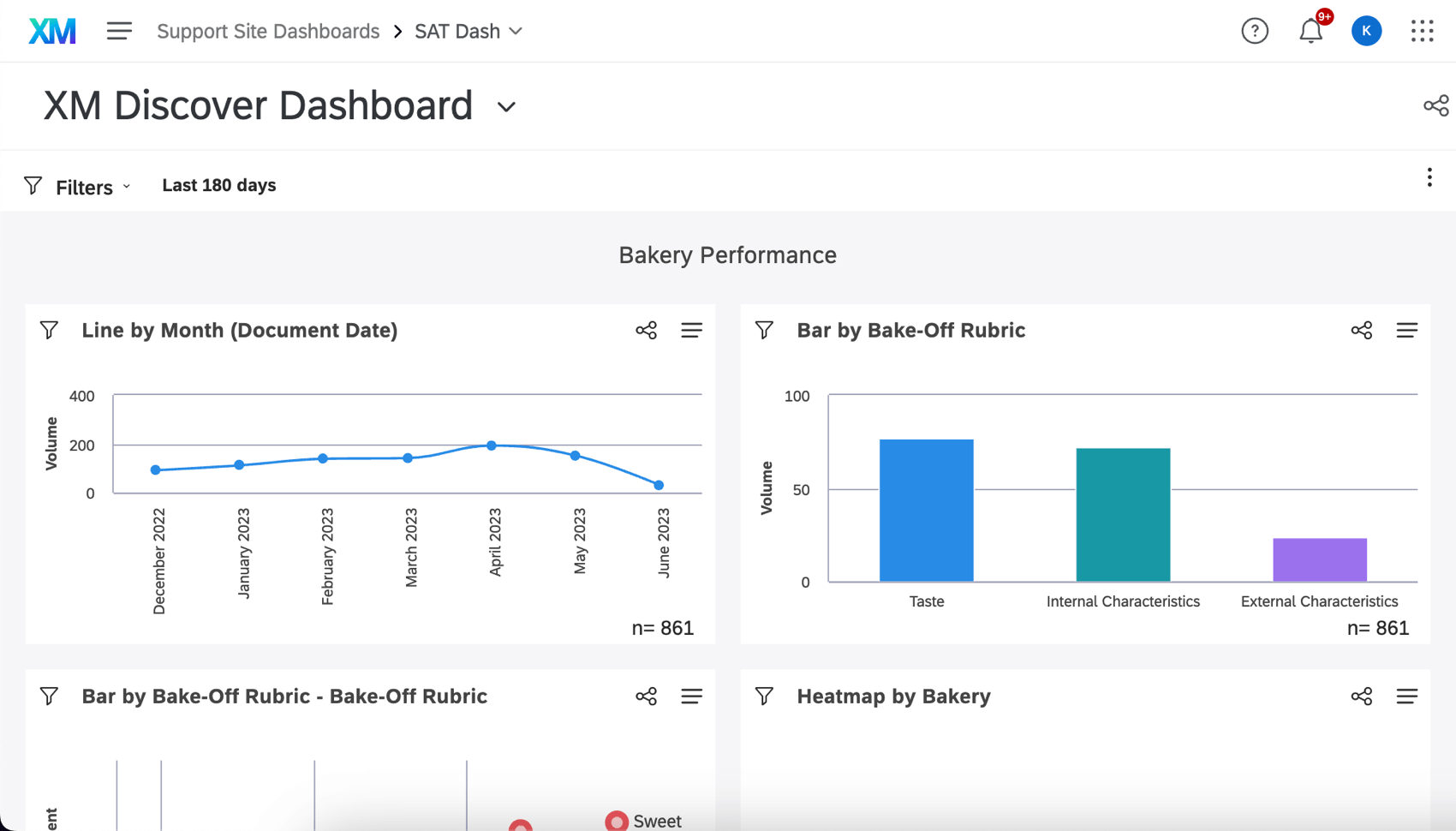 Qualtrics XM Platform screenshot