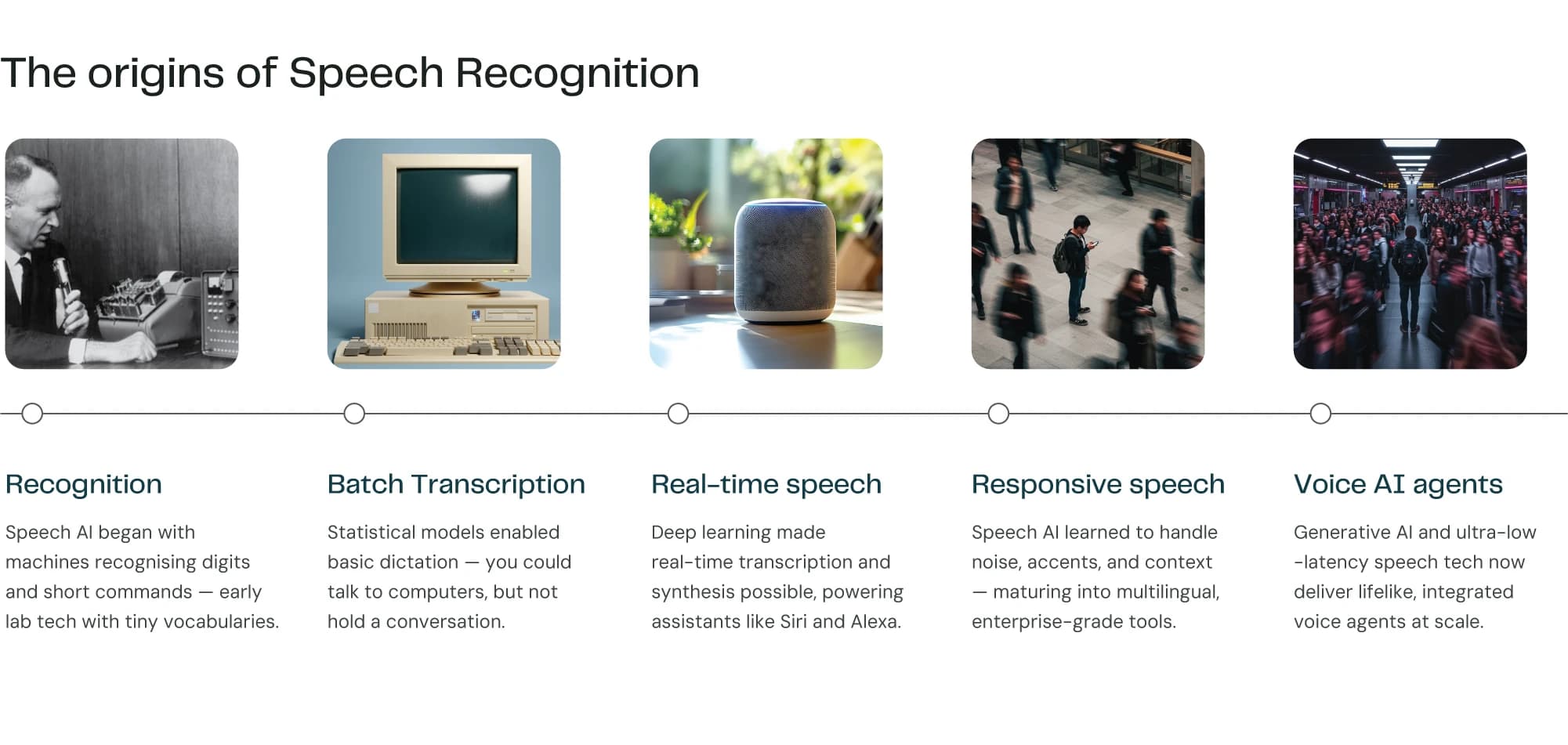 Voice Agent API screenshot
