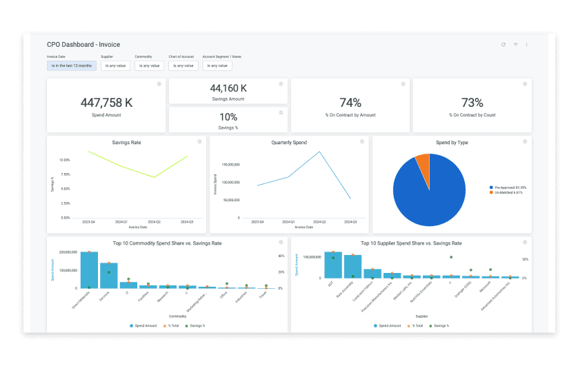 AP Automation Software screenshot