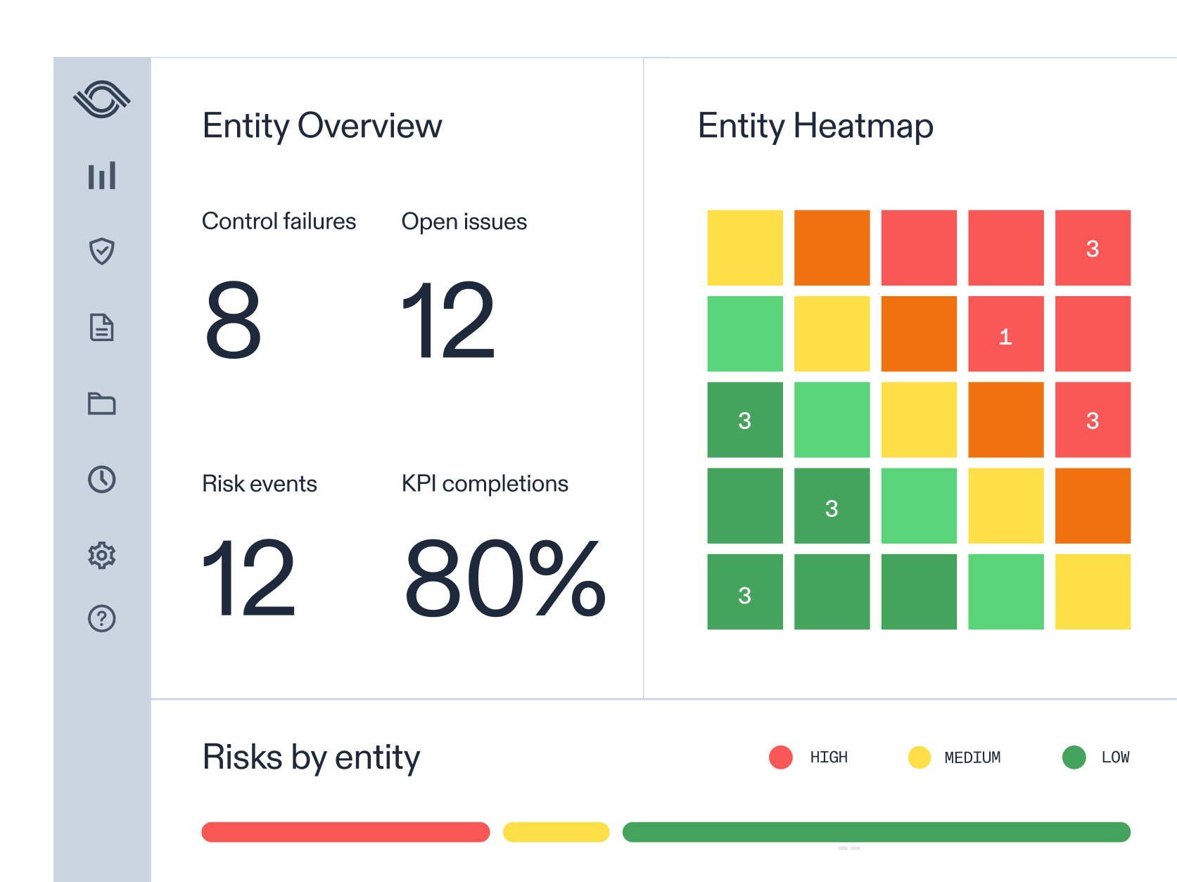 AuditBoard screenshot