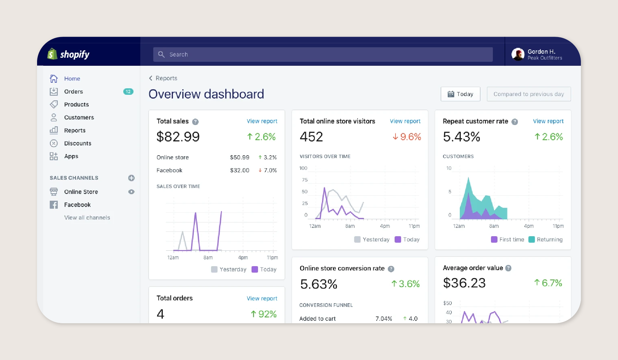 Cin7 Capital screenshot