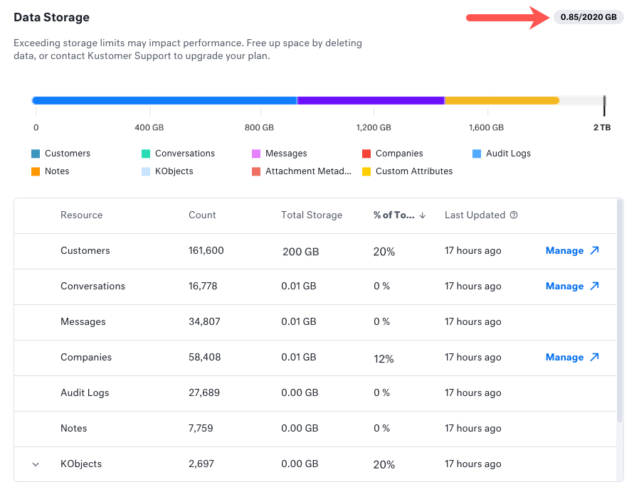 Data Explorer screenshot