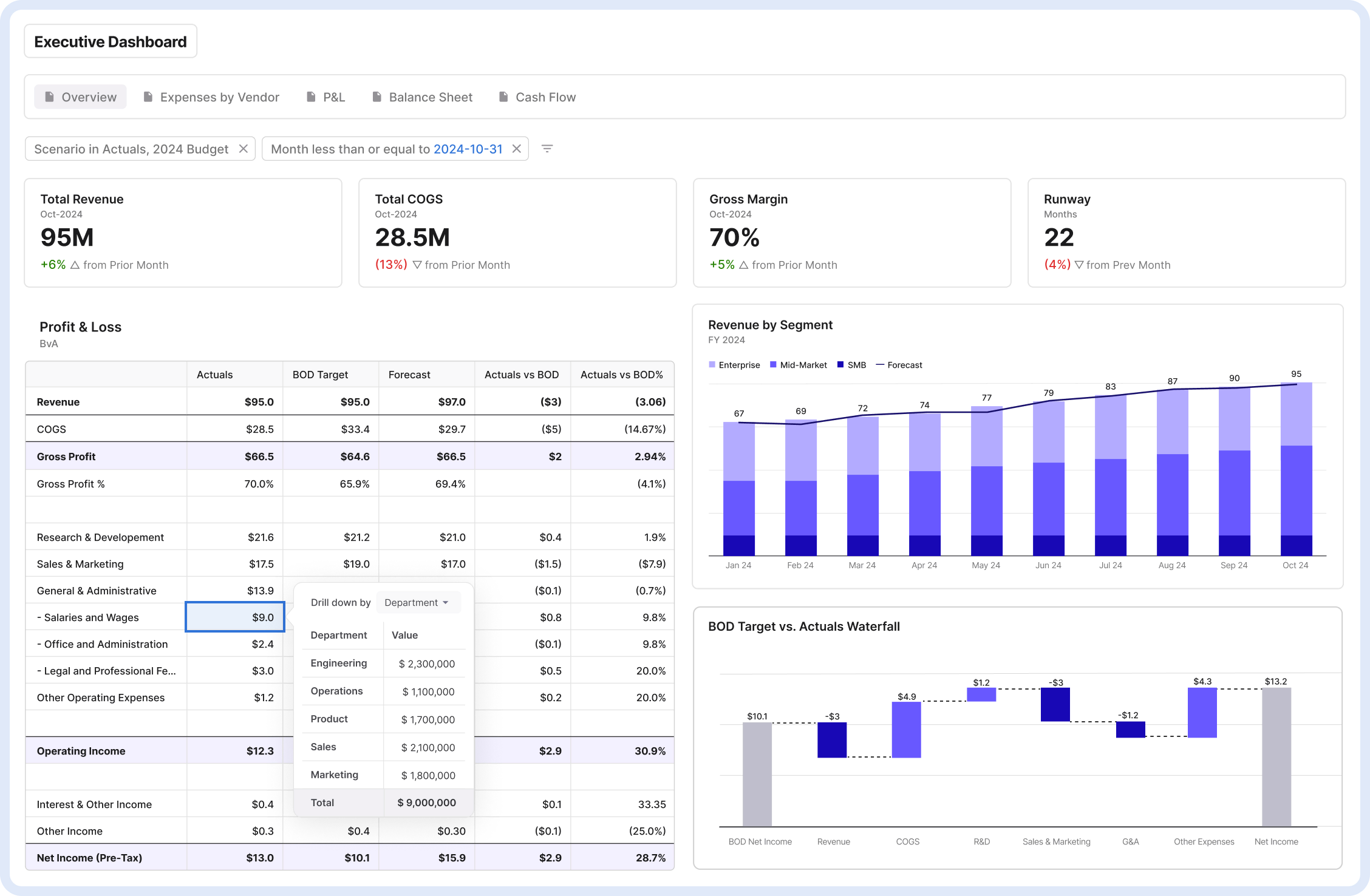 Financial Model Automation Platform screenshot