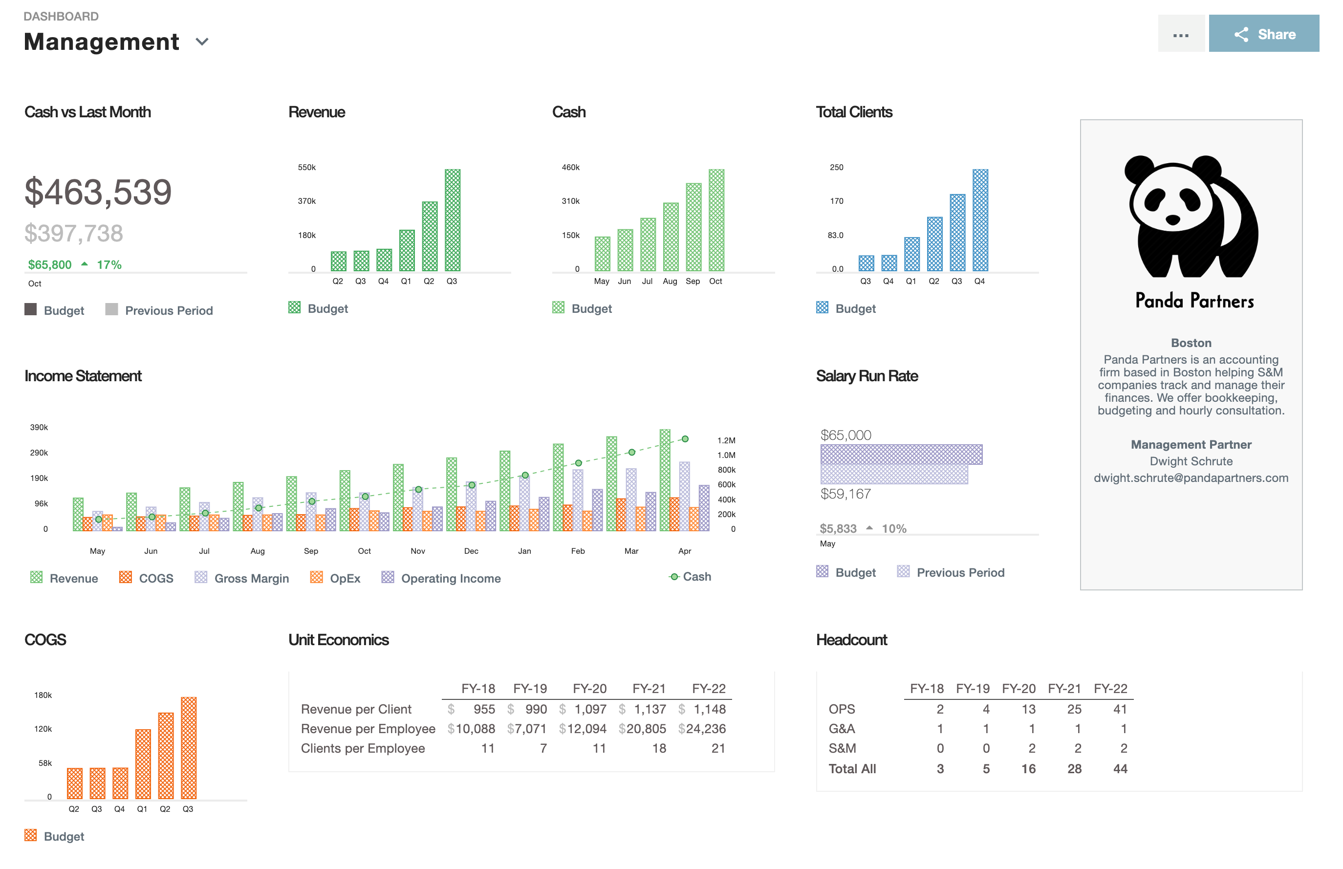 Jirav screenshot