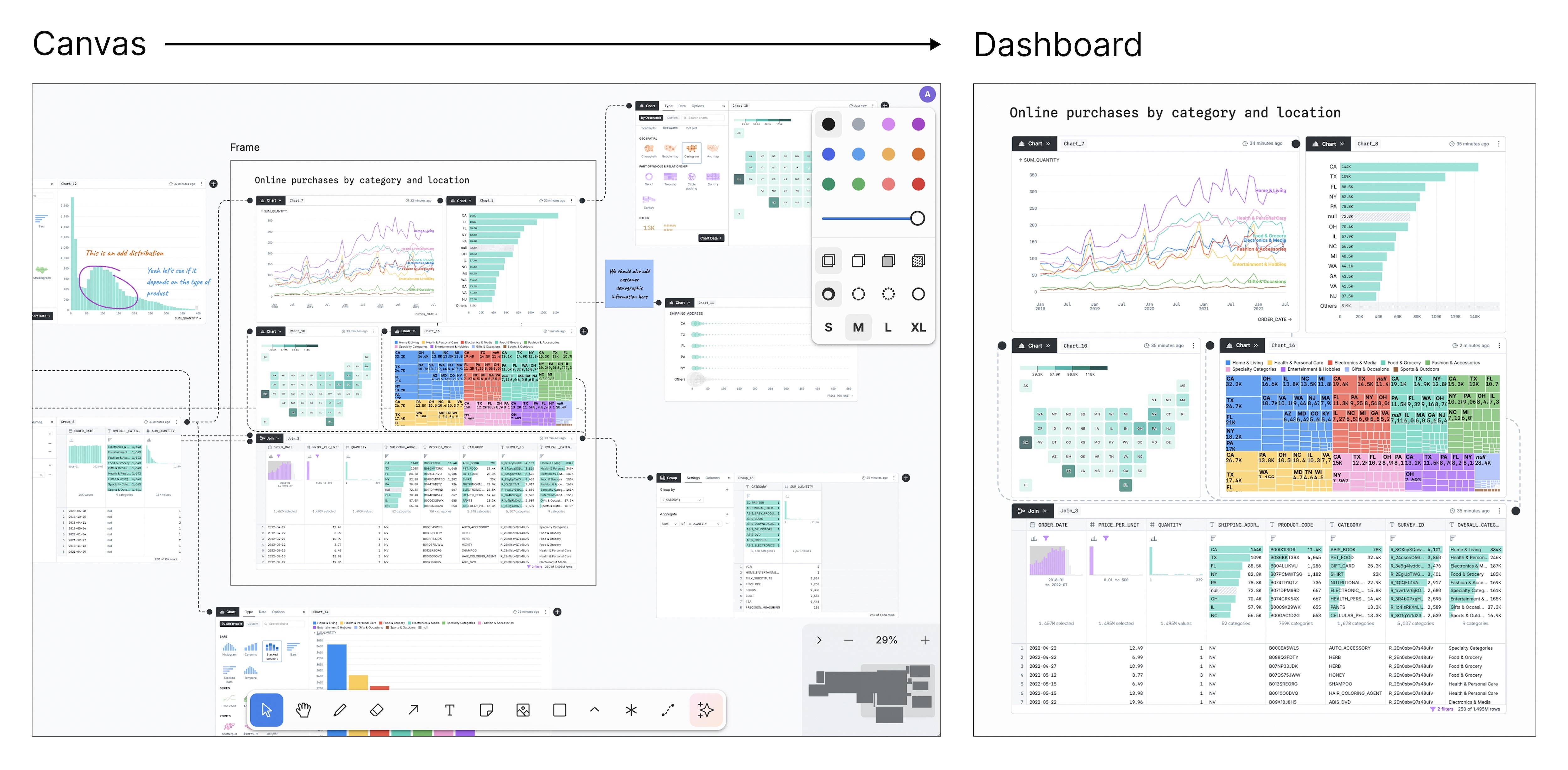Observable Canvases screenshot