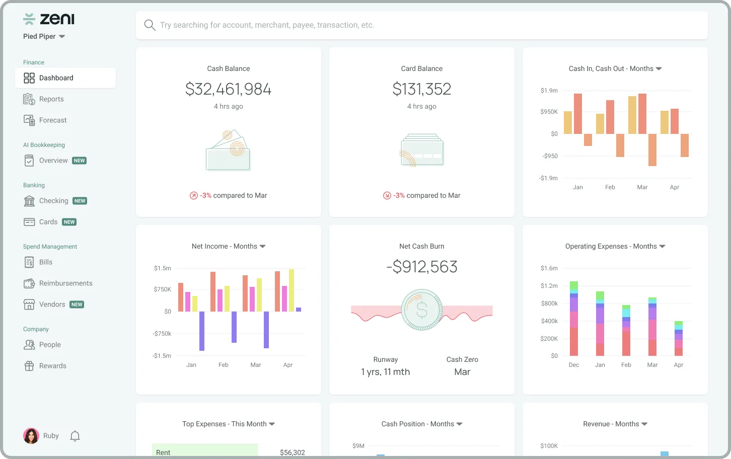 SaaS Accounting Software screenshot